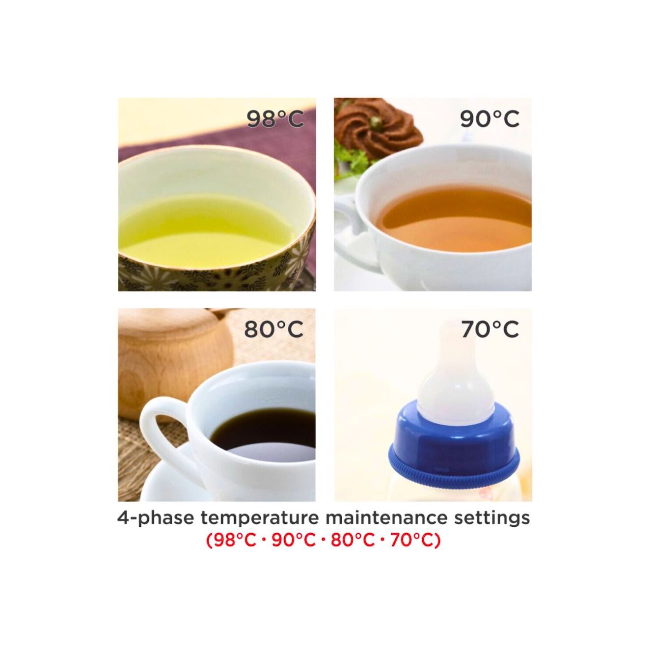 TIGER Electric Kettle PDU-A40A / PDU-A50A - Instant Hot Water Dispenser