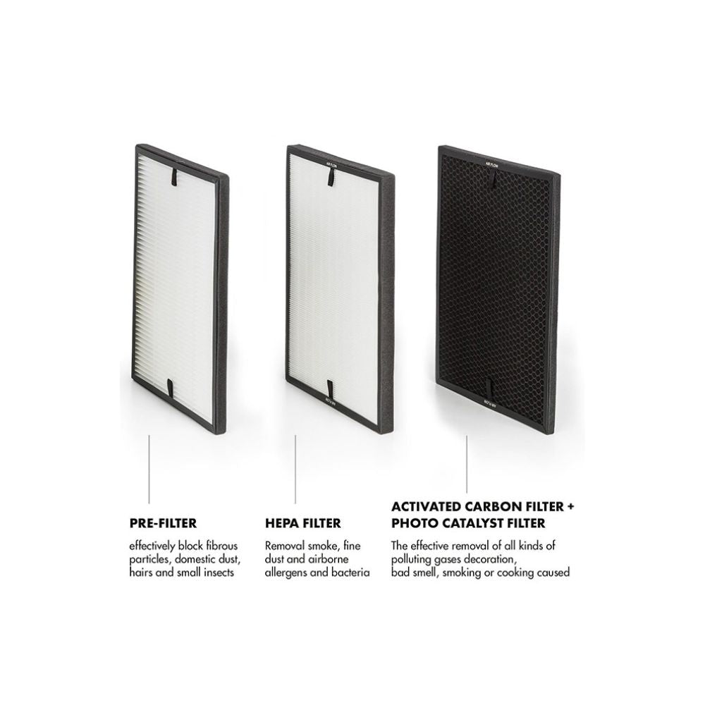 GALAXY Air Purifier 6 Stage Filtration SAP-70M