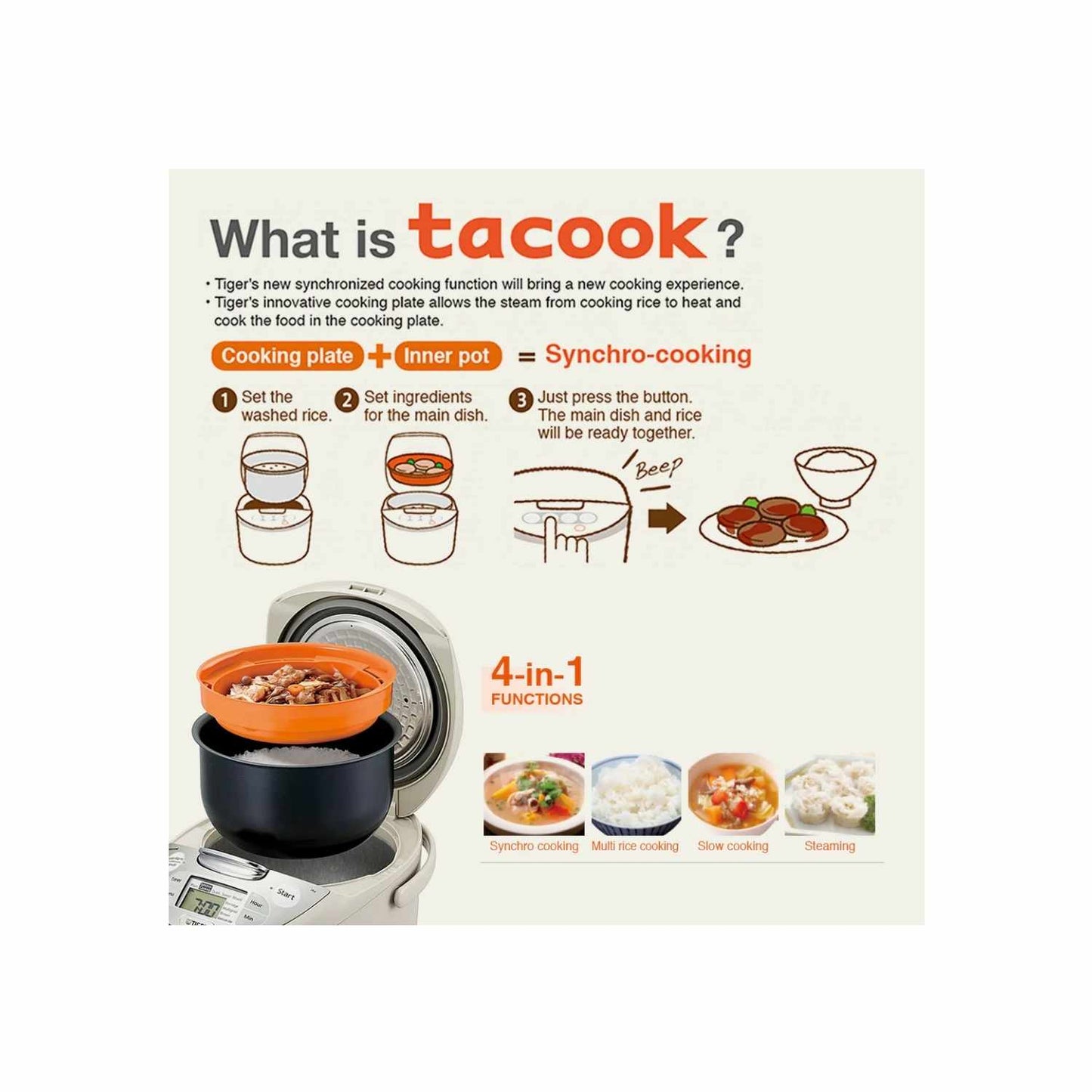 TIGER Micom Rice Cooker 4 in 1 JAX-S10A / JAX-S18A